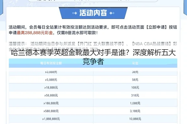 哈兰德本赛季英超金靴最大对手是谁？深度解析五大竞争者